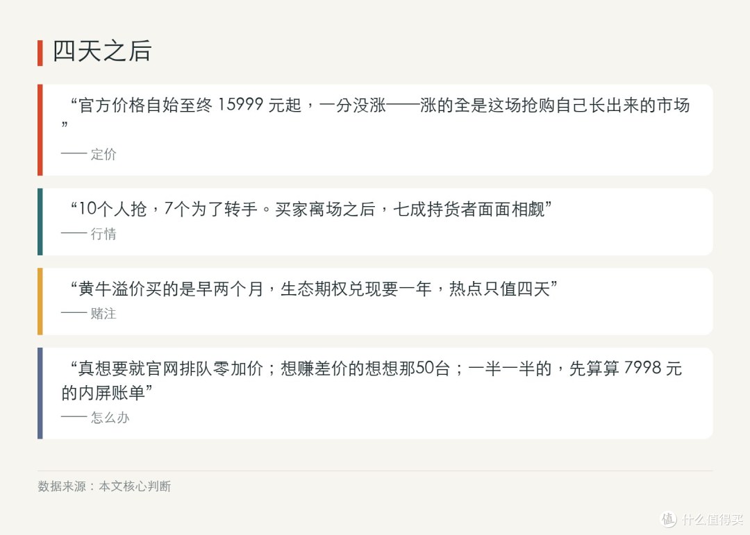 一部手机的一生，最热闹的可能是这四天，最要紧的在后面。
