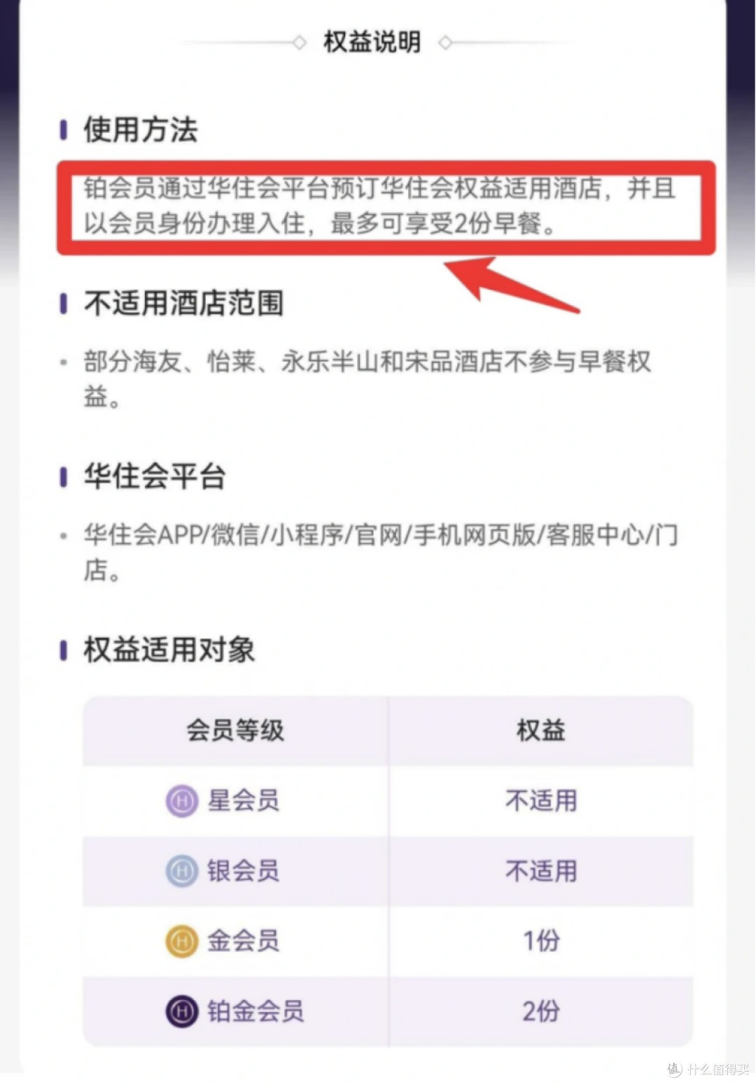 免费房晚?美丽废物?从会员权益入手,谈谈双11囤哪家酒店最划算