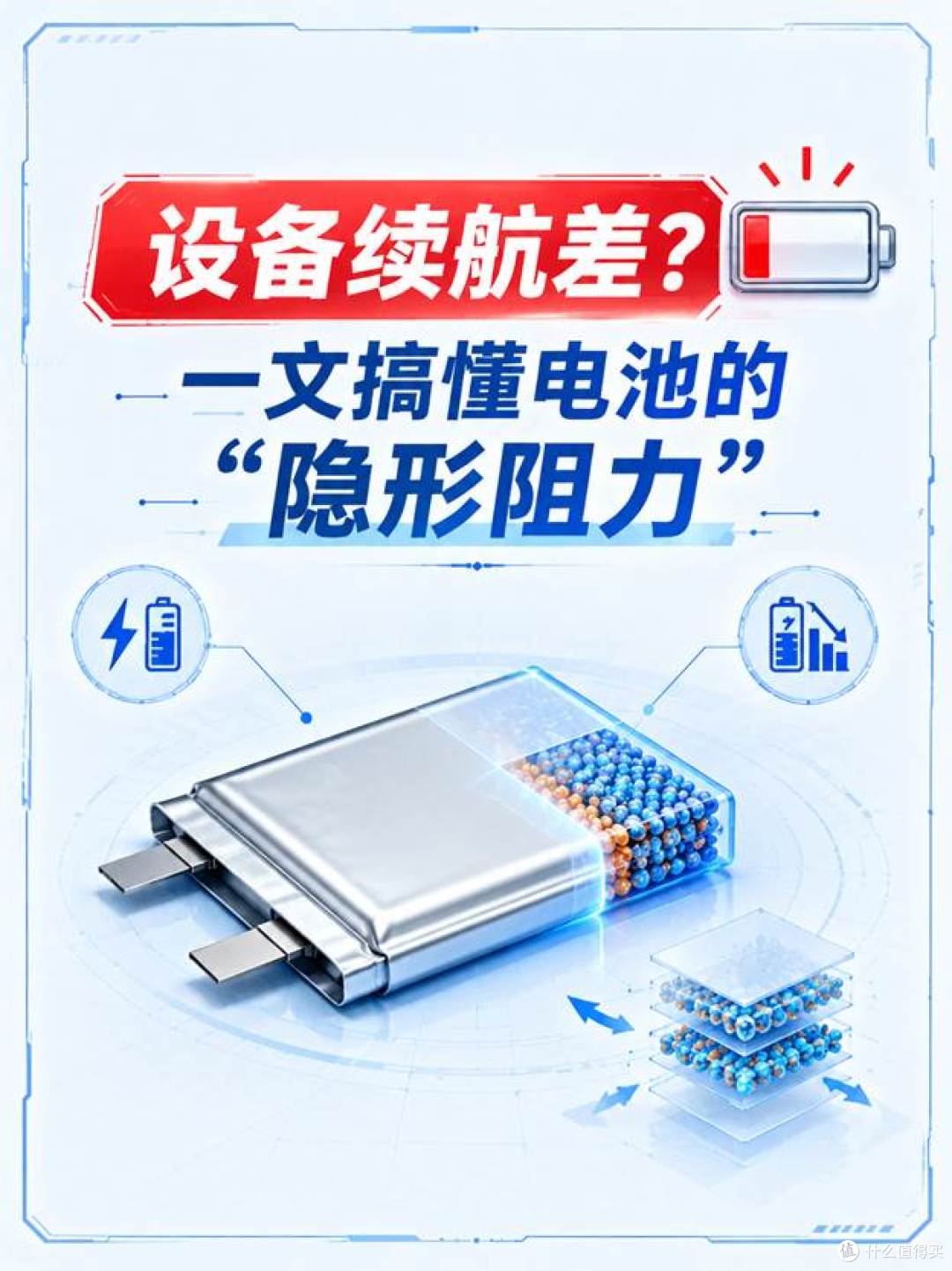 设备续航差?一文搞懂电池的“隐形阻力”