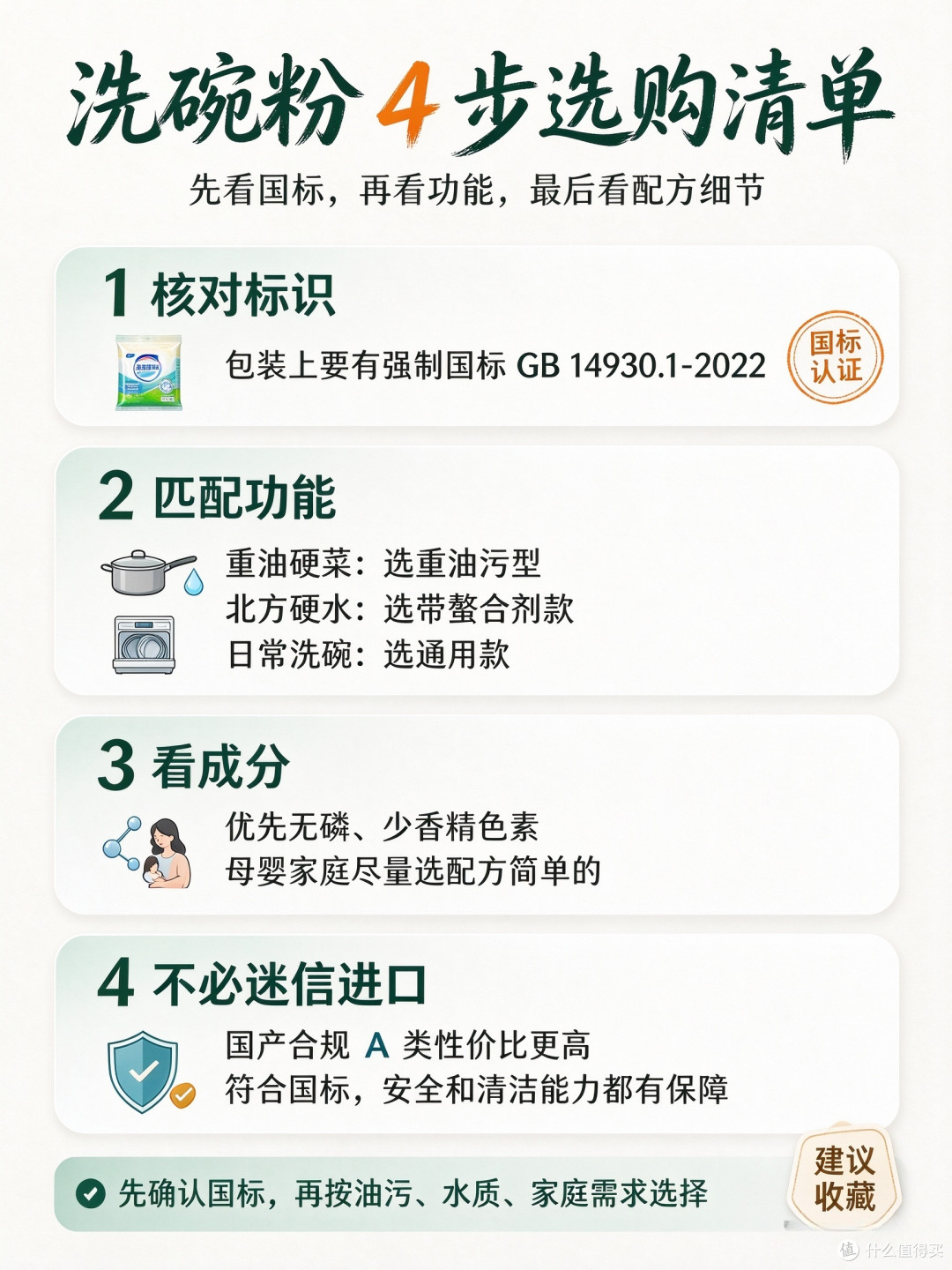 惊了!90%网友不知道洗碗粉分A/B类?避坑指南+自用款实测