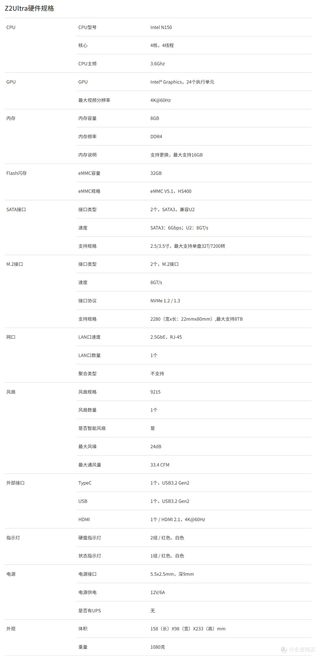 CPU性能强=双11少花钱买硬盘丨极空间Z2 Ultra搭建方案与调试教程