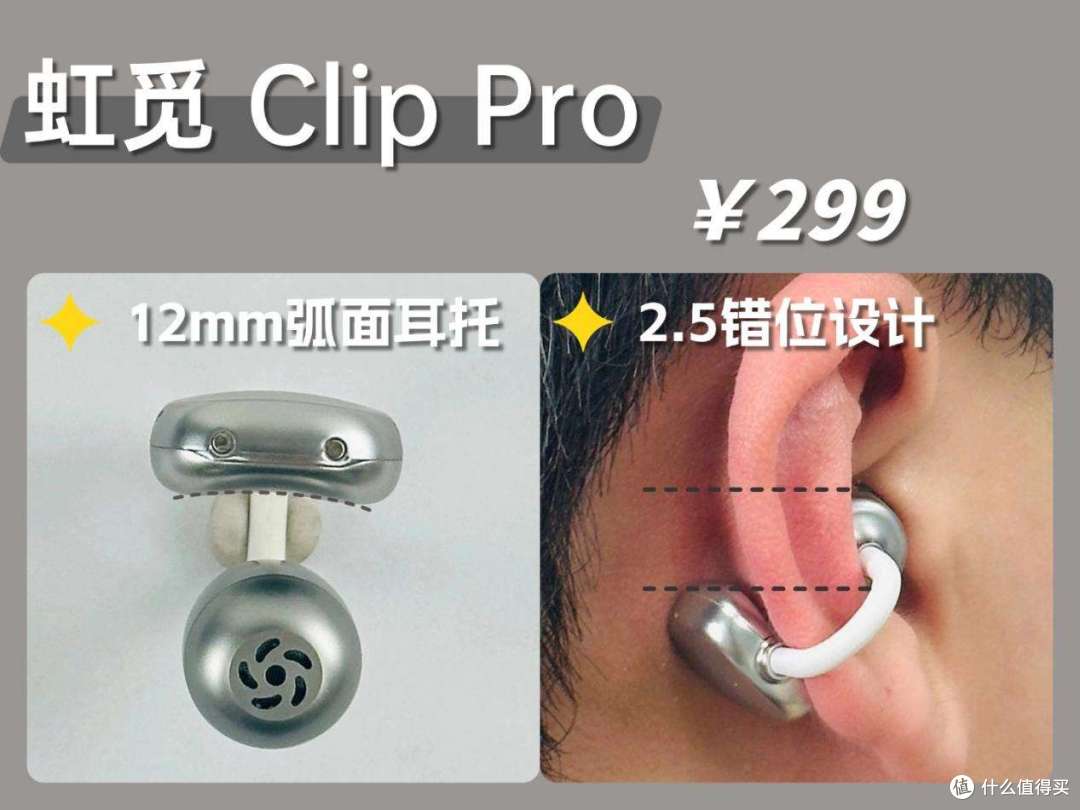 夹耳式耳机哪个牌子值得买？虹觅/倍思/声阔热门耳夹式耳机测评