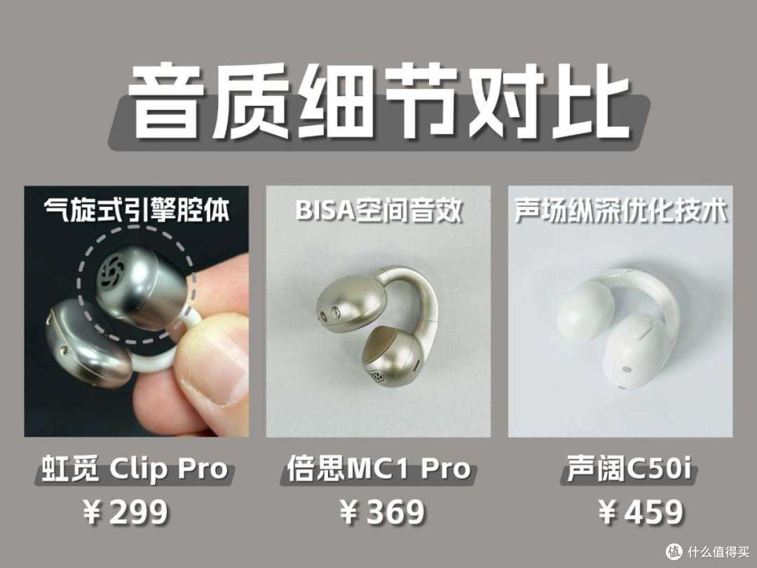 夹耳式耳机哪个牌子值得买？虹觅/倍思/声阔热门耳夹式耳机测评