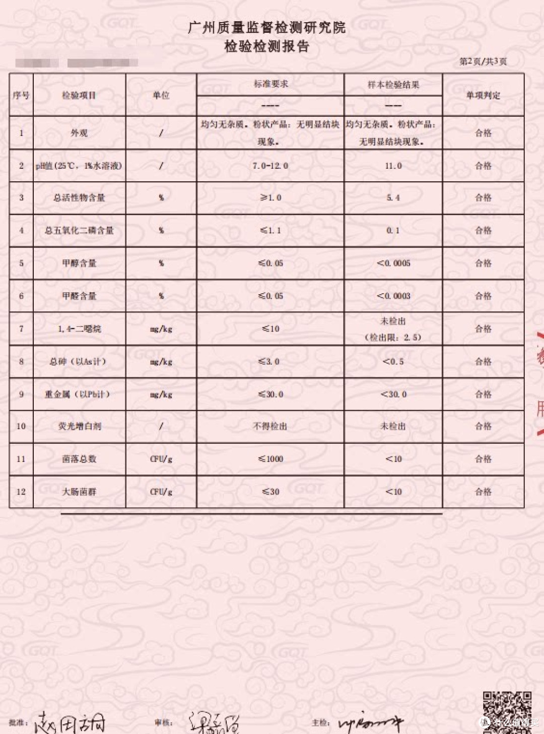 惊了!90%网友不知道洗碗粉分A/B类?避坑指南+自用款实测