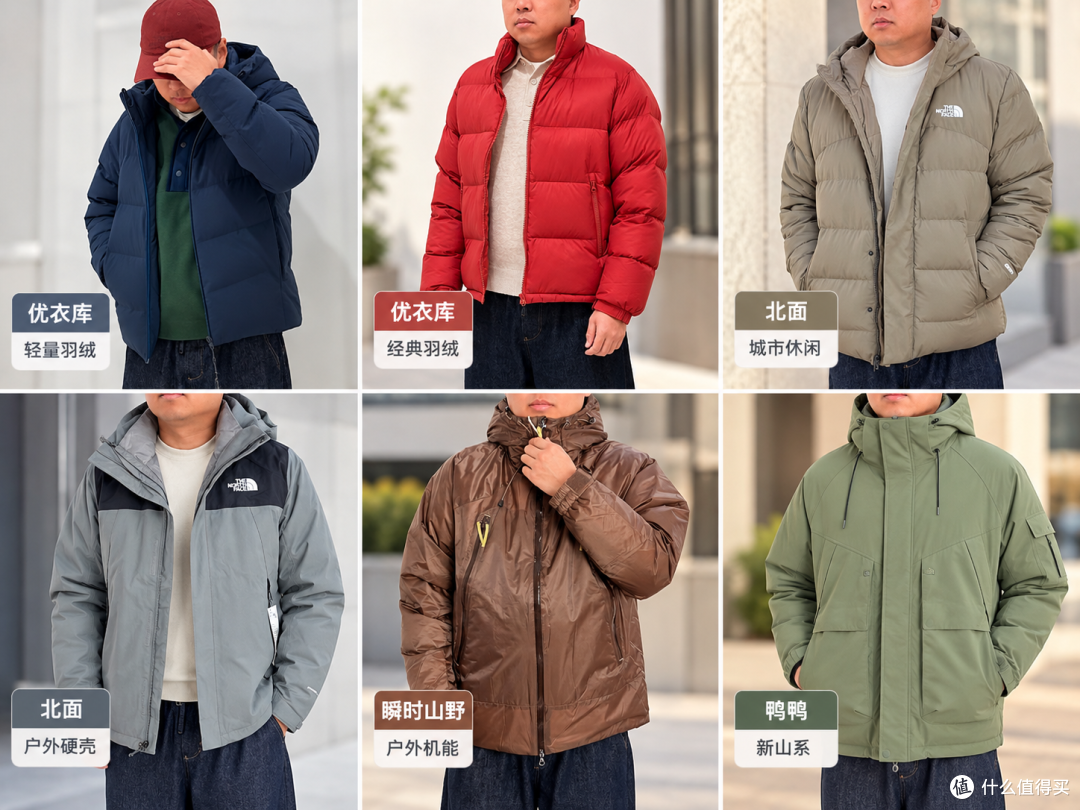 双十一冬季大件羽绒服选购指南:通勤户外怎么选?6款实测告诉你