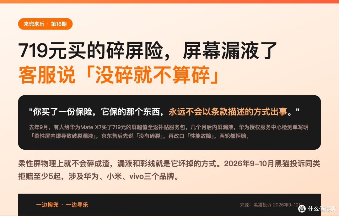 719元买的碎屏险,屏幕漏液了,客服说“没碎就不算碎”