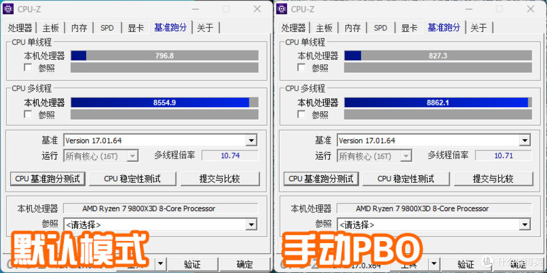 全能旗舰,首发1899元,七彩虹iGame X870E ULTRA-S V14上机测试