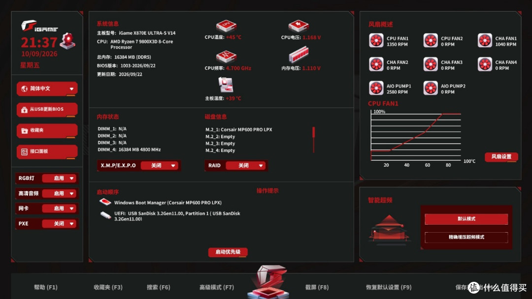 全能旗舰,首发1899元,七彩虹iGame X870E ULTRA-S V14上机测试