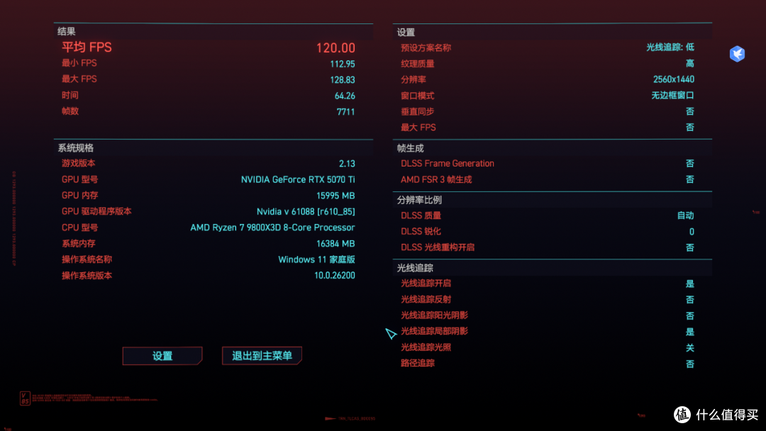 全能旗舰,首发1899元,七彩虹iGame X870E ULTRA-S V14上机测试