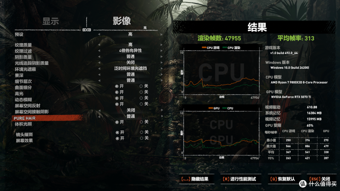 全能旗舰,首发1899元,七彩虹iGame X870E ULTRA-S V14上机测试