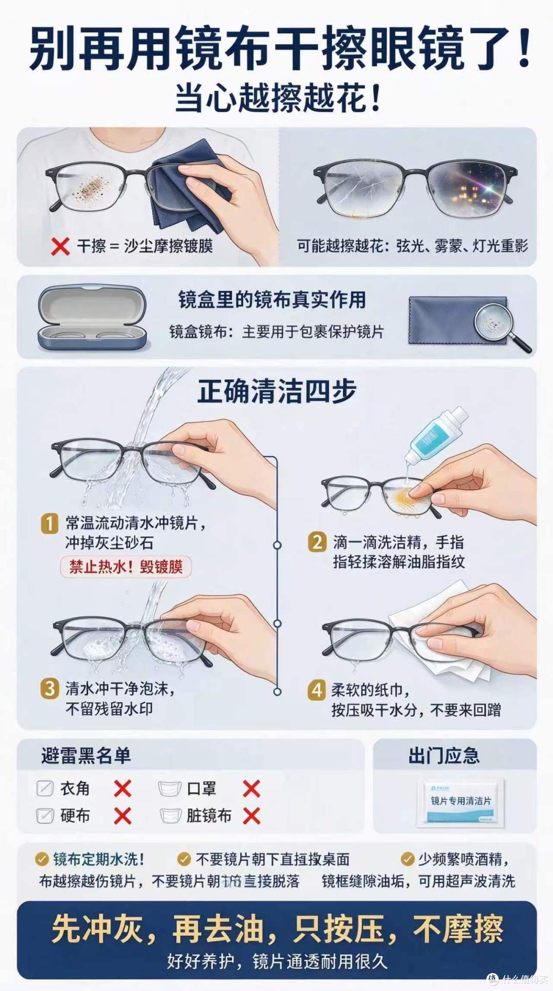 别再用镜布干擦眼镜了!当心越擦越花!