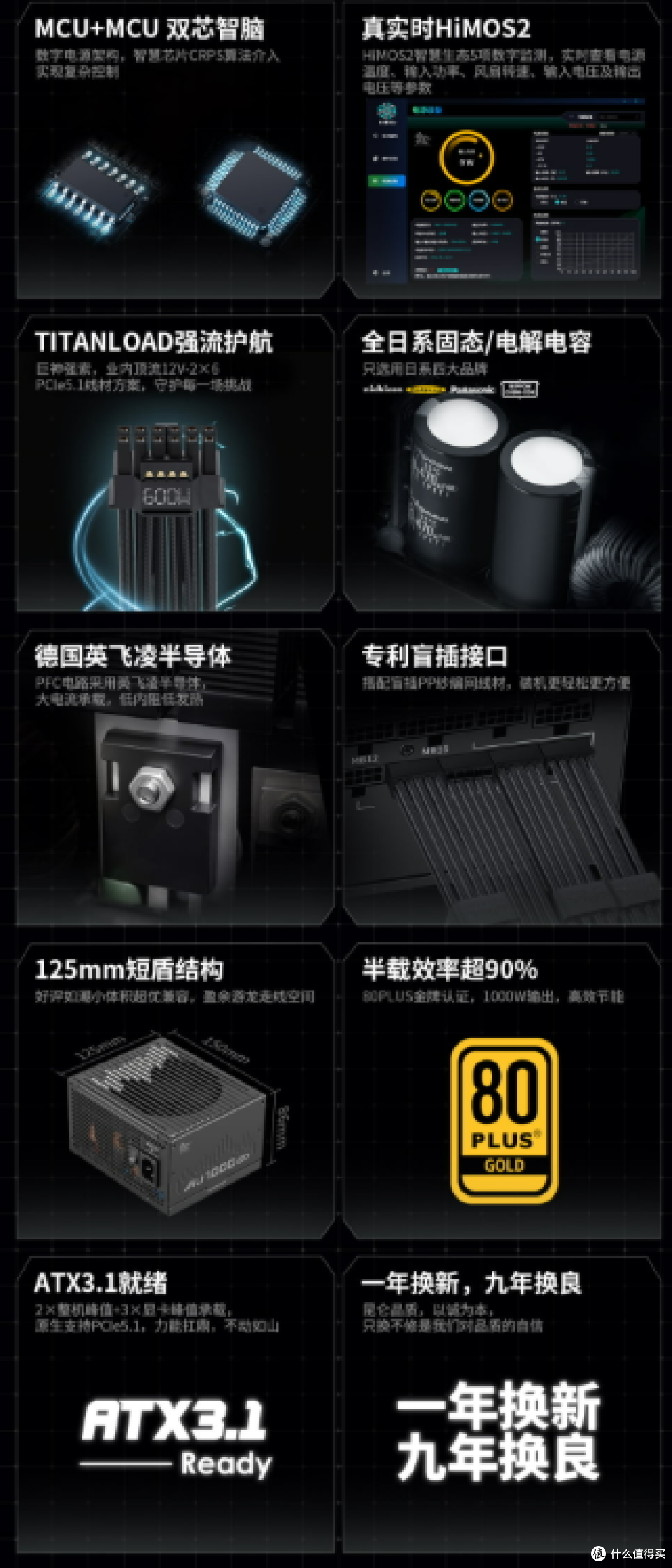 125mm 短机身塞下1000W,昆仑山海上手ITX 小钢炮的电源最优解?