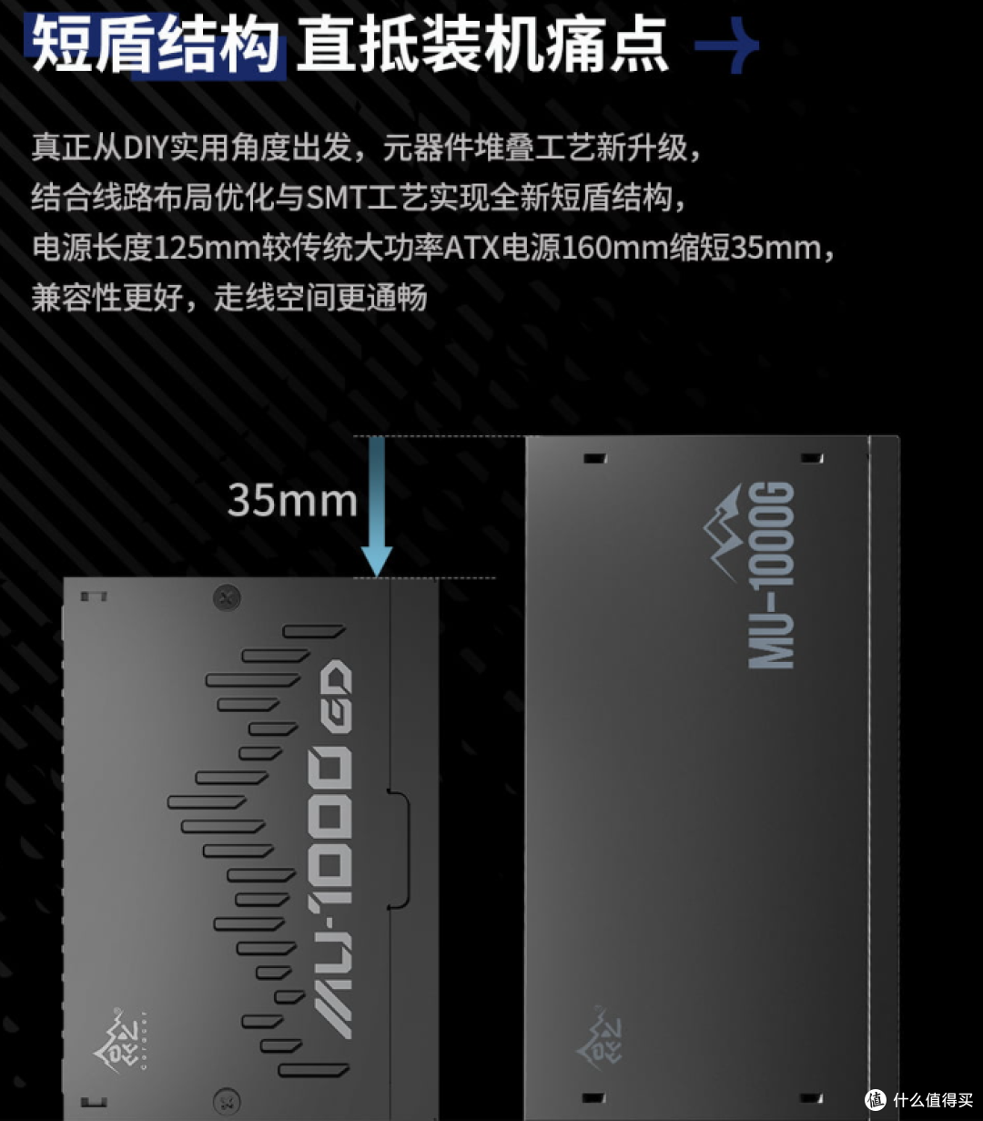 125mm 短机身塞下1000W,昆仑山海上手ITX 小钢炮的电源最优解?