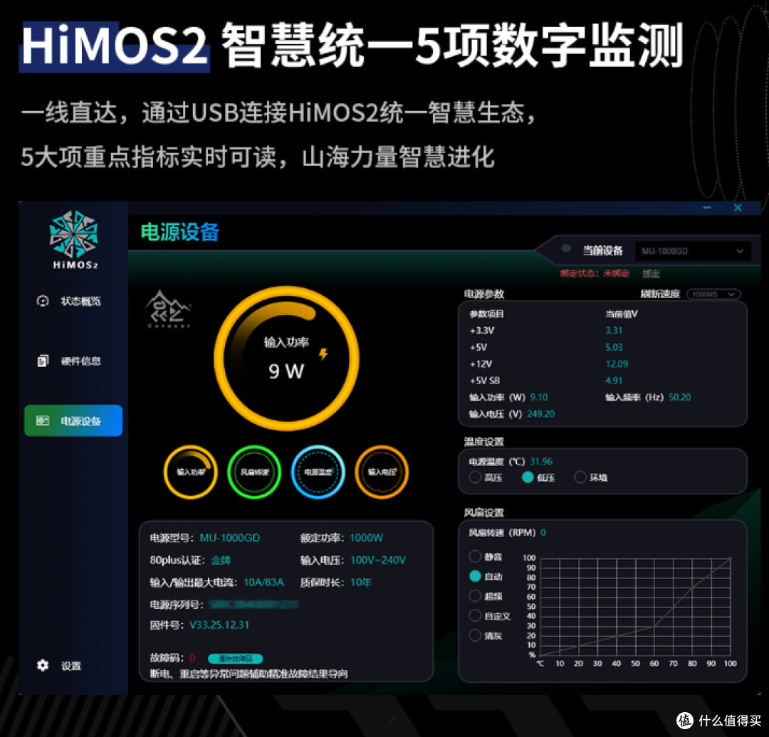 125mm 短机身塞下1000W,昆仑山海上手ITX 小钢炮的电源最优解?