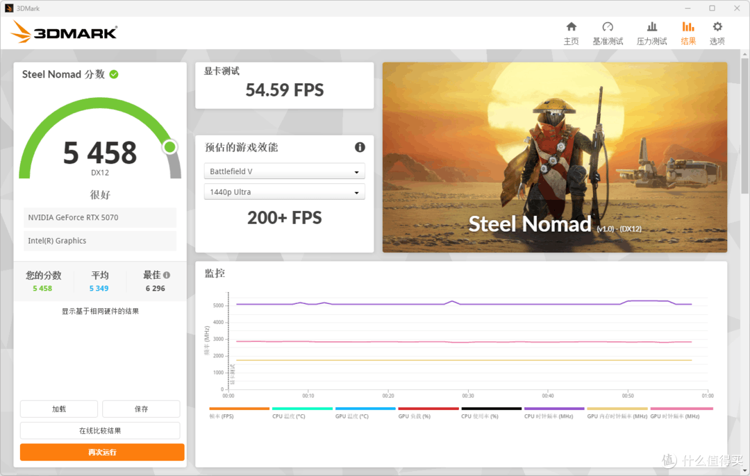 微星 MAG Z890M GAMING PLUS WIFI 小黑龙开箱及装机分享