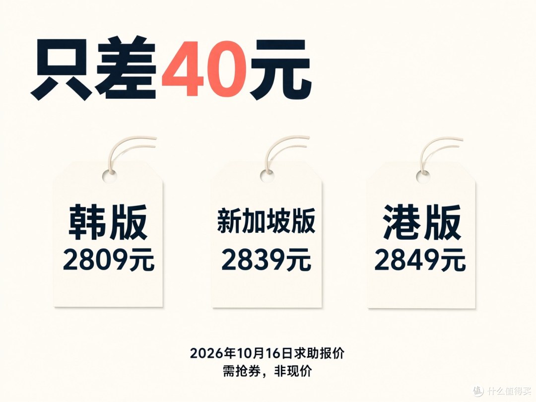 这是10月16日求助中的抢券后报价，不是当前售价。