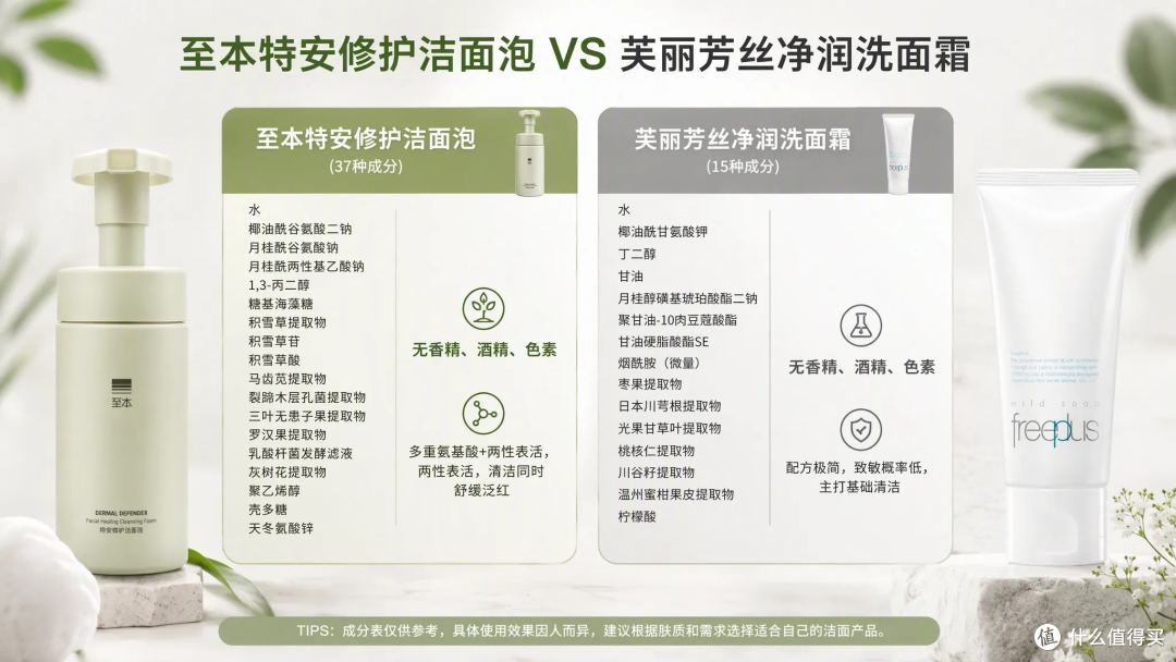至本全系列深度测评|空瓶五支后,混油皮的我说点实话