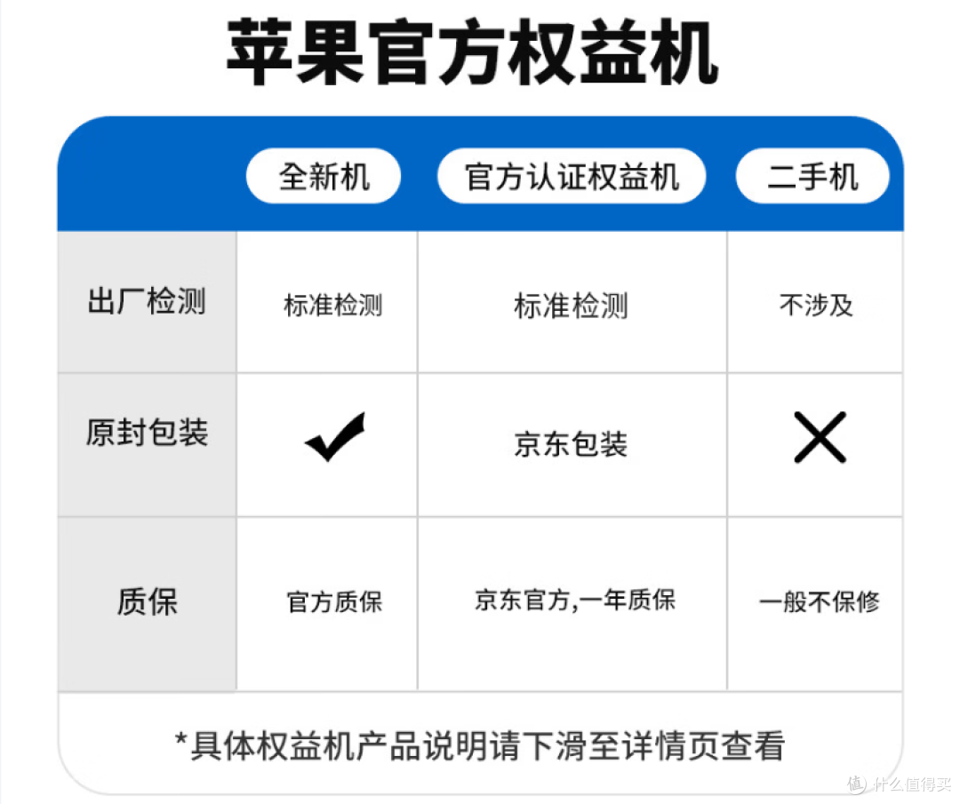 iPhone 17 Pro Max 2TB,跌至 9399 元!支持免费改双卡