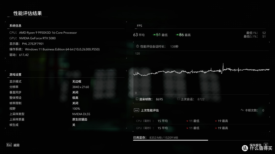 钛金能效,杜绝烧接口,微星MPG Ai1300TS PCIE5月神电源装机实测
