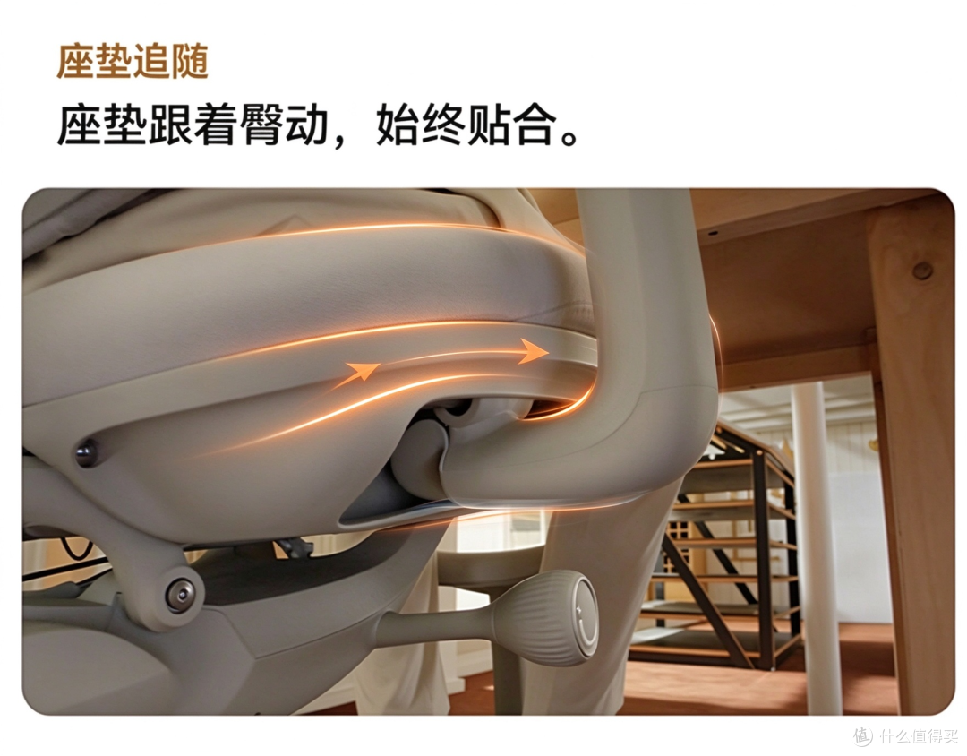 人体工学椅坐得舒服?清闲 OC1pro 深度解析，动态支撑才是关键
