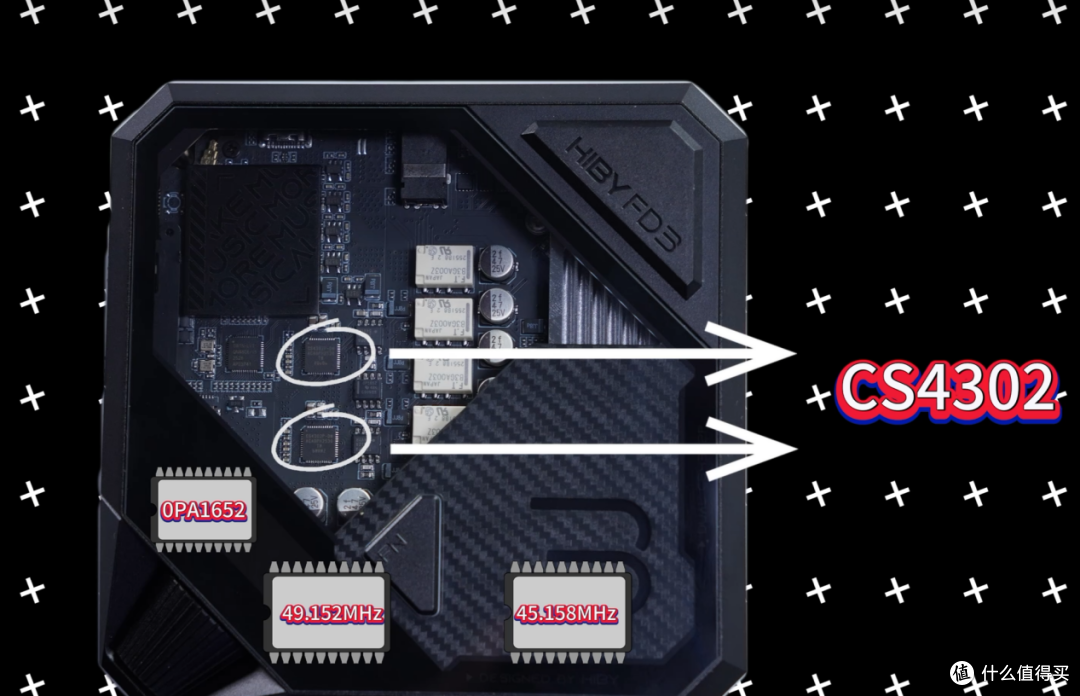 千元桌面新卷王! HiBy FD3 II 桌面解码耳放轻松搞定游戏与音乐