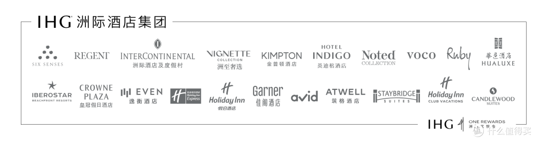 免费房晚?美丽废物?从会员权益入手,谈谈双11囤哪家酒店最划算