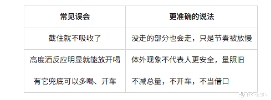 “酒馆长”说“截酒”,到底截的是什么?
