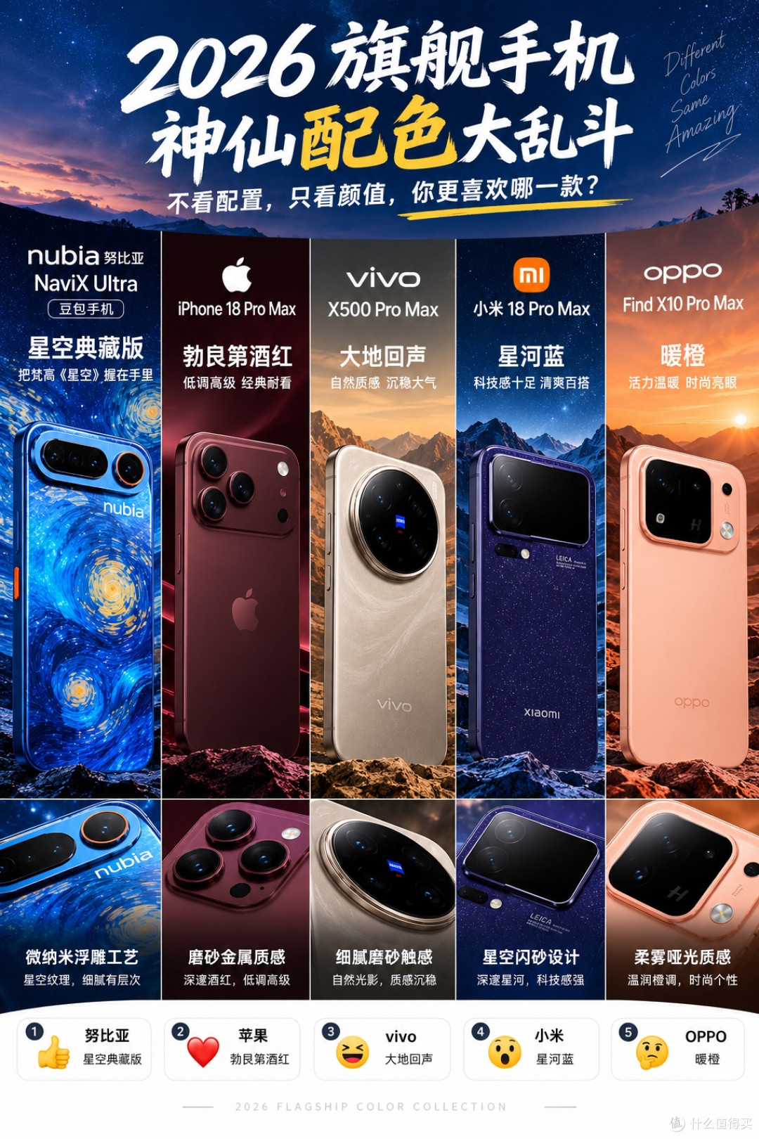 双11旗舰手机推荐排行榜:2026旗舰神机配色大战,哪款颜值最能打