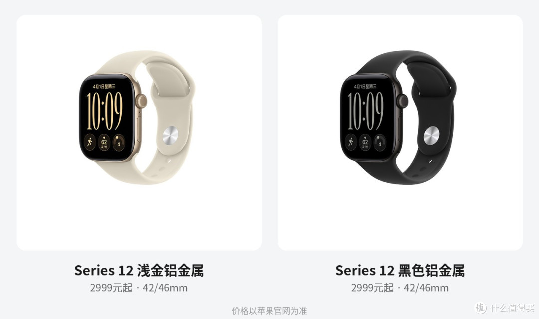 新Apple Watch被吐槽“发烫”:每5秒测心率,有人手腕红了一片