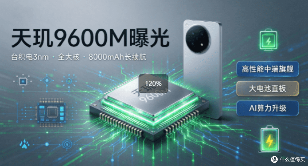 苹果月底 Pro专场来袭,国产旗舰芯片持续发力,端侧 AI 成主旋律