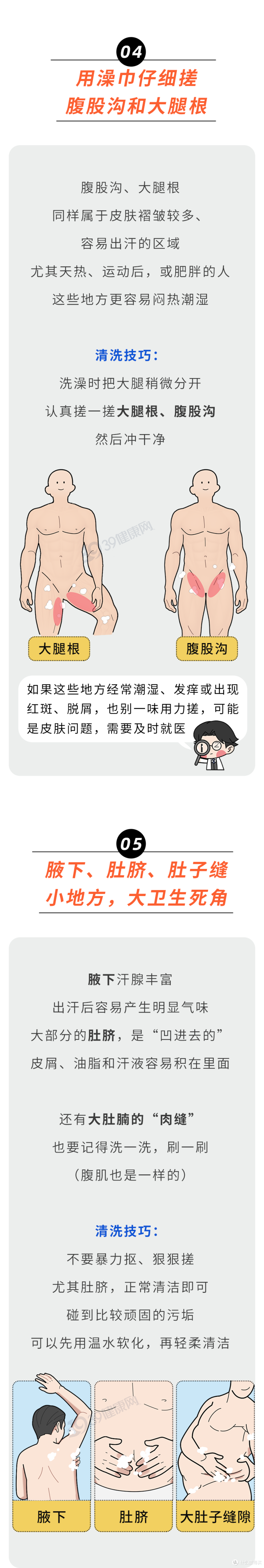 男人洗澡时多搓7个部位,或能省下不少医药费!很多人都忽视了