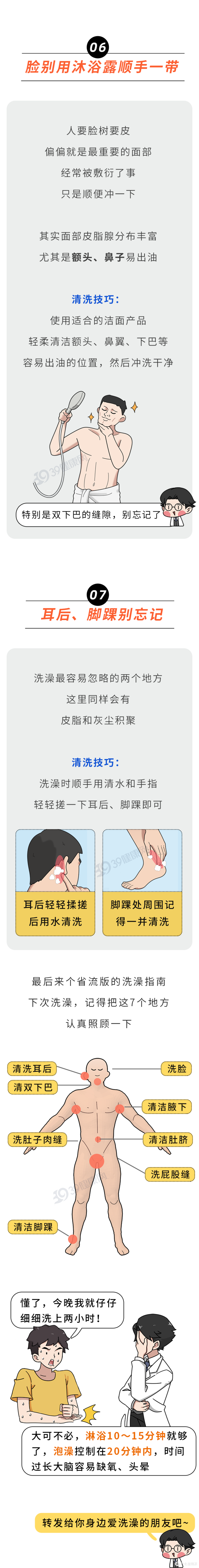 男人洗澡时多搓7个部位,或能省下不少医药费!很多人都忽视了