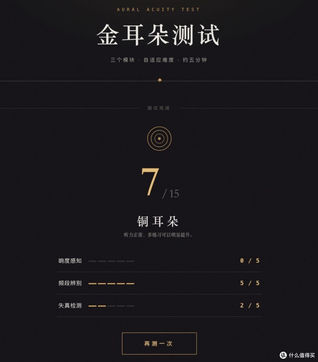 金耳朵挑战:五分钟,测测你的发烧友成分究竟几何