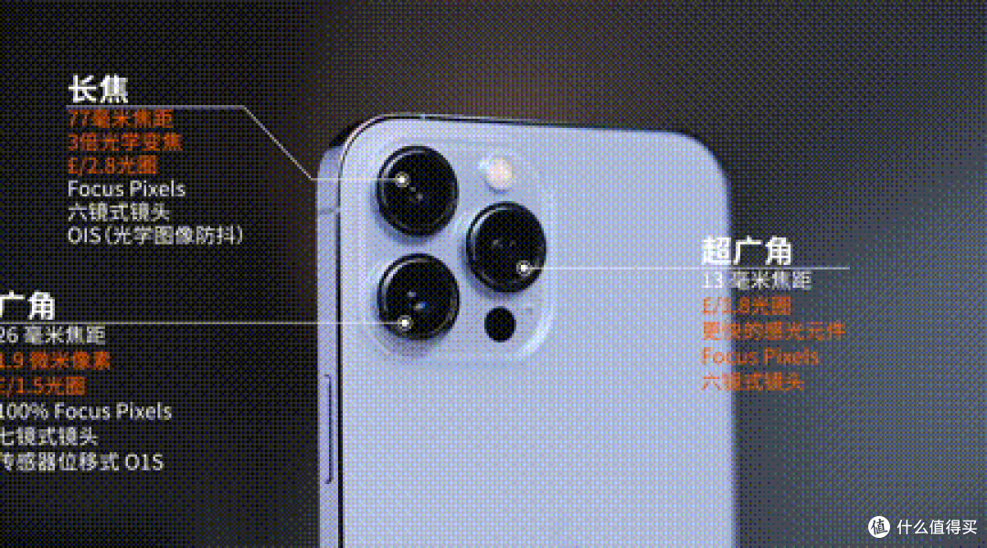 5年不换机!iPhone 13 Pro Max钉子户到底图啥