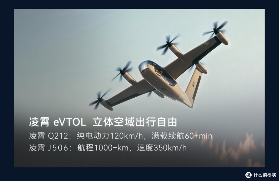 从地面到低空,奇瑞亮出全栈技术矩阵,布局未来出行