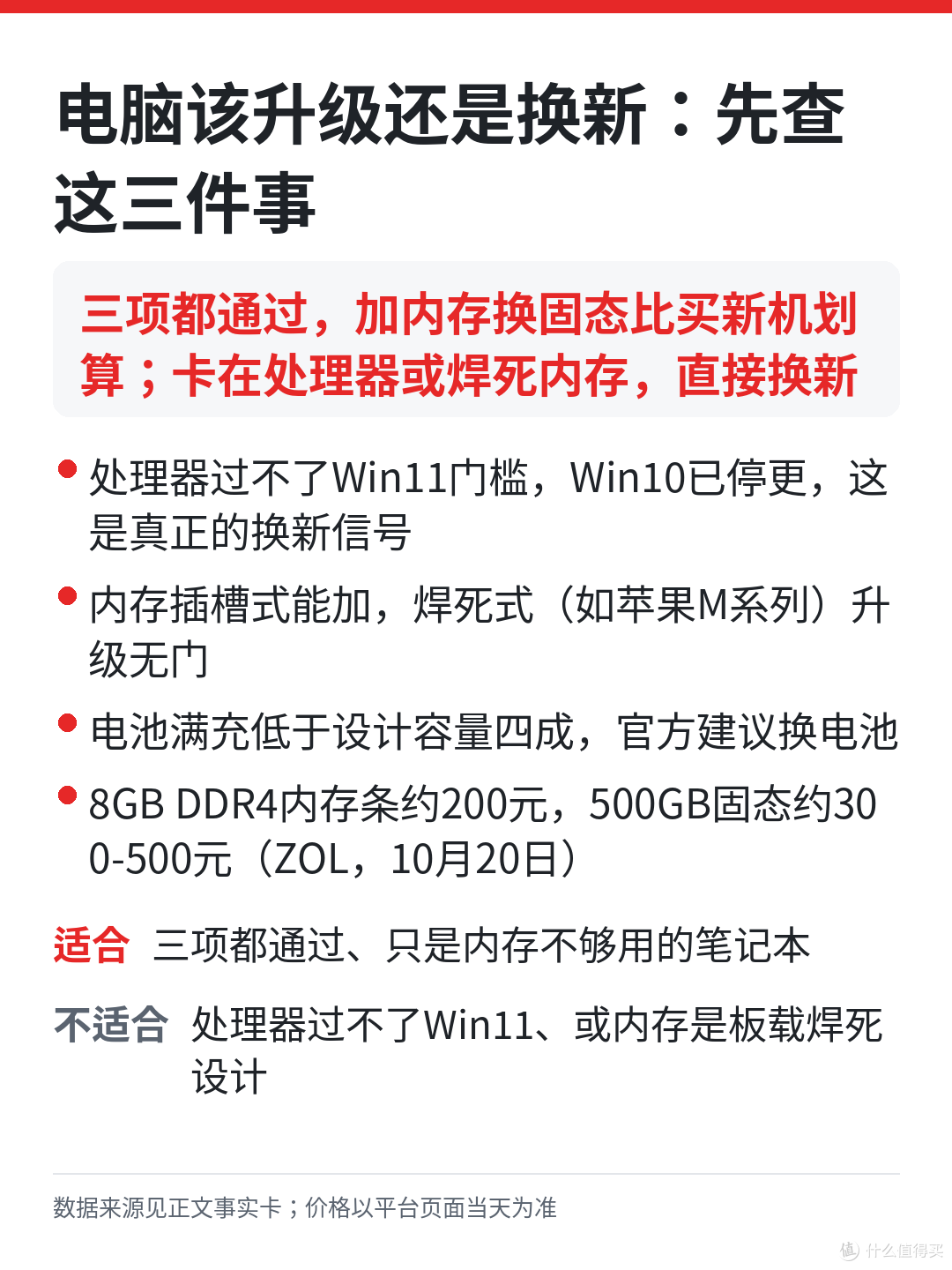 你那台老电脑别急着换:CPU 型号对一下,能再战 3 年