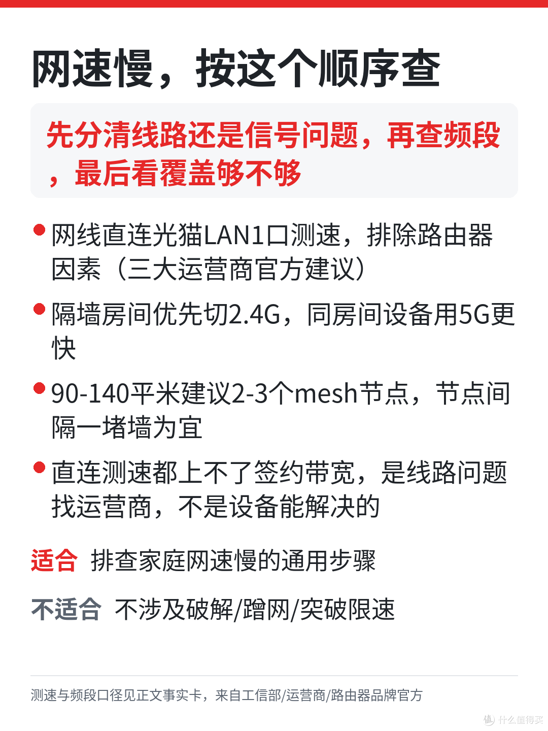 家里网速慢，先查这三处：5G 频段、信道、运营商限速