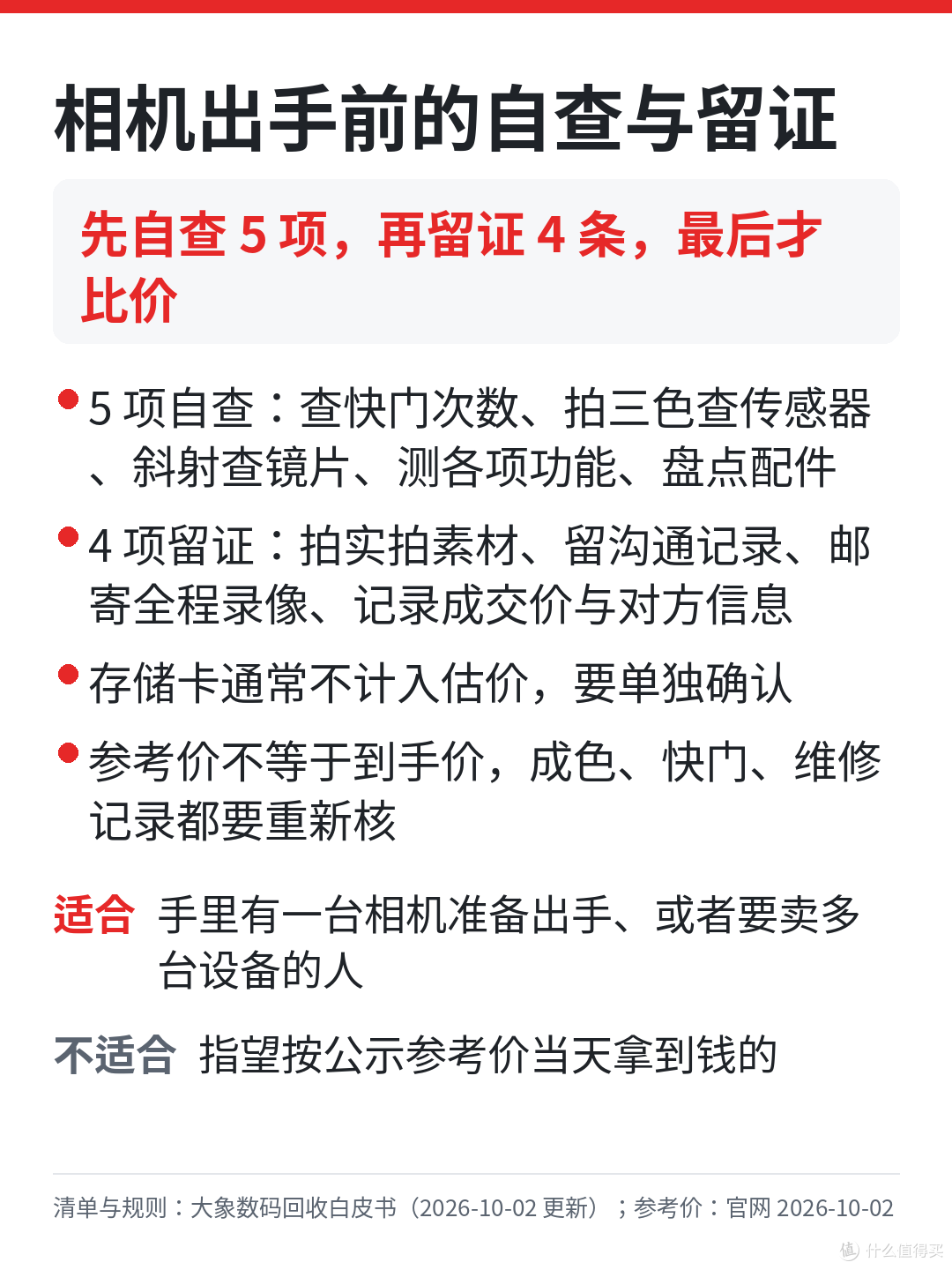 5D4 才 4500,A7R5 一万也没人收:你那台相机还能出多少