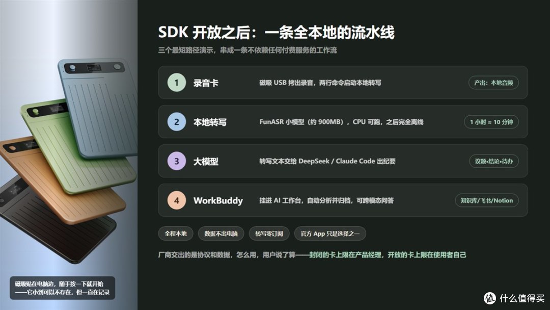 199的开源AI录音卡，是解法还是噱头？