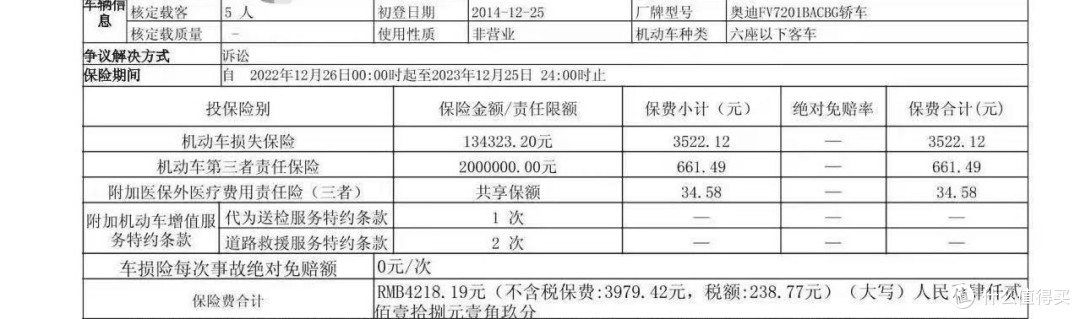 开了12年行驶10万公里的奥迪A6L，我为啥还没换