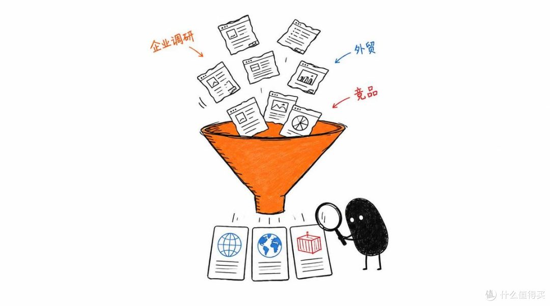 Claude SDK + Exa 的对话式调研平台 ——