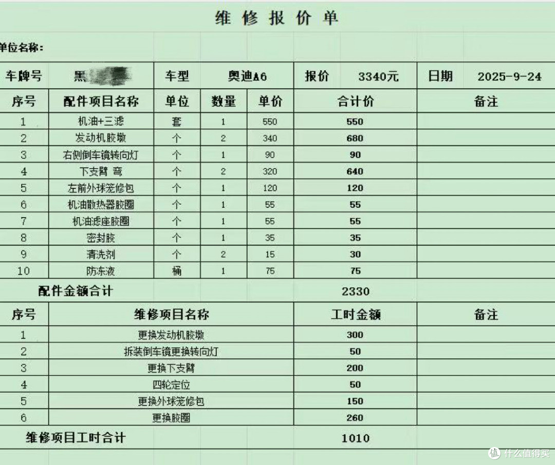 开了12年行驶10万公里的奥迪A6L，我为啥还没换