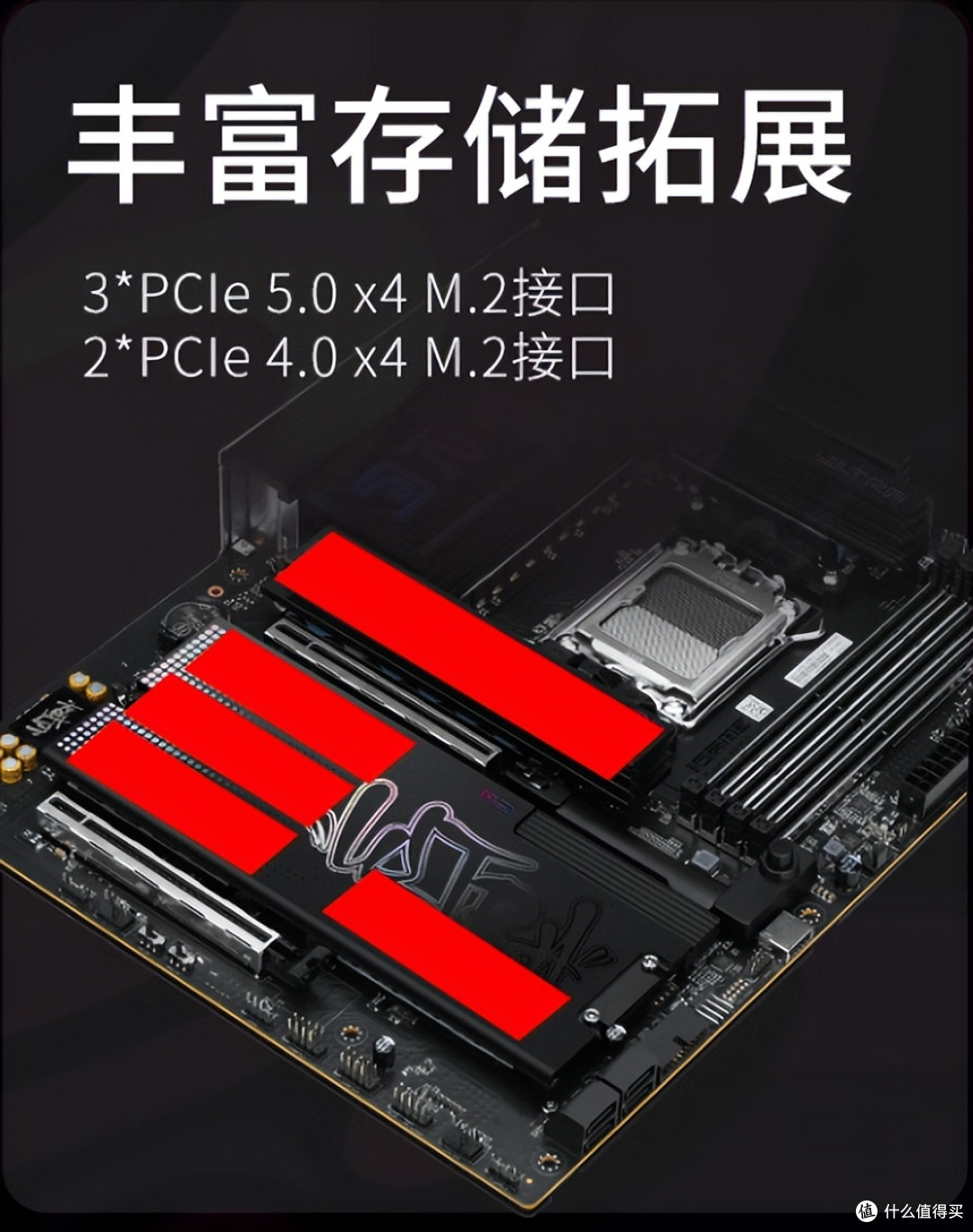 2000元档AM5主板选购指南：从五个维度看懂iGame X870E ULTRA-S
