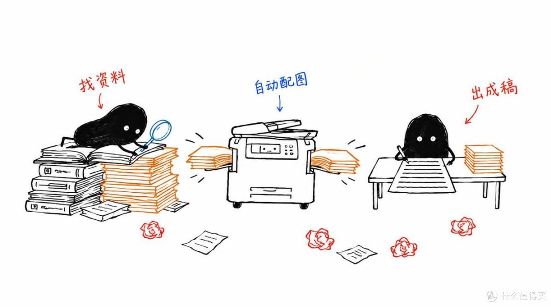 两个智能体合作写图文并茂的帖子 —— deep-sear