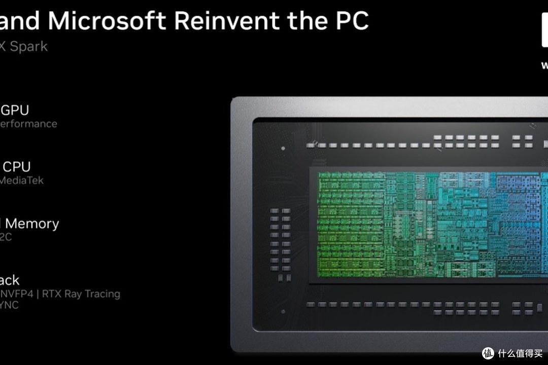TX Spark N1X 官方架构图：Blackwell RTX GPU、20 核 Grace CPU、128GB 统一内存与完整 CUDA 栈