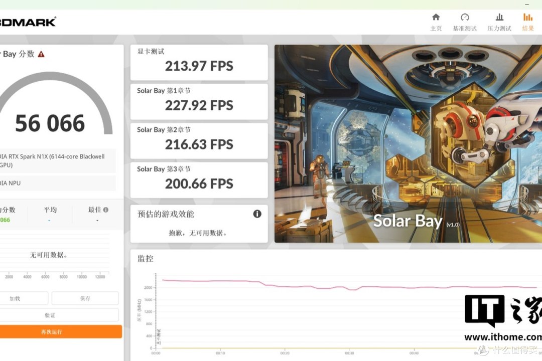 数码测评：YOGAPro15多核7118、永劫191帧