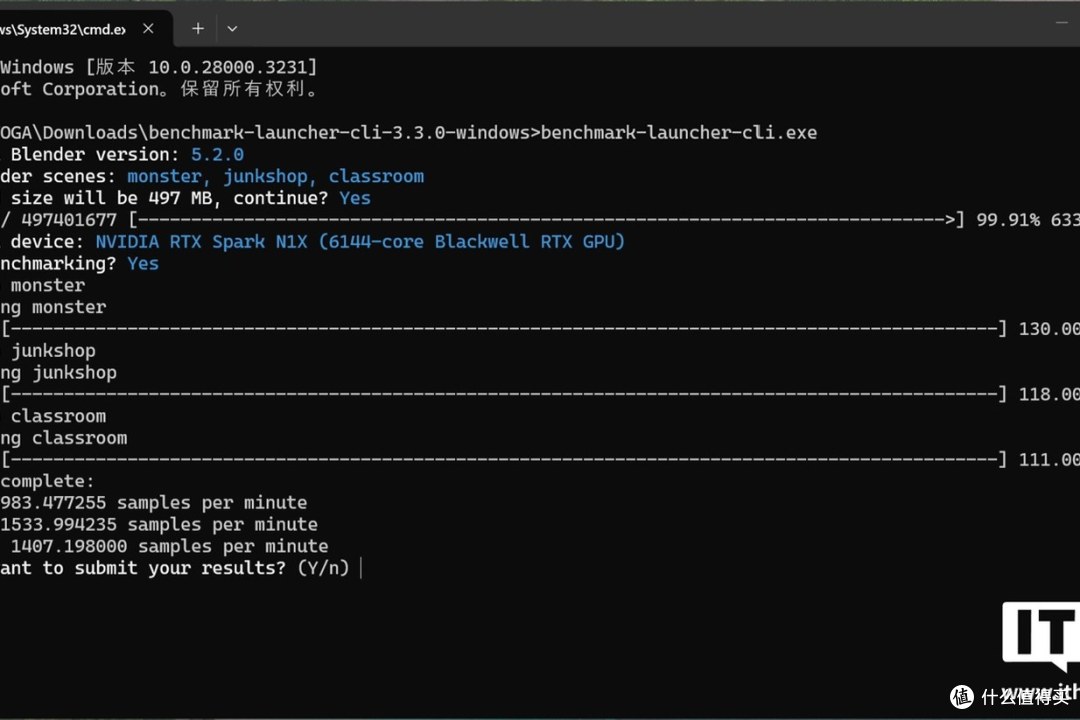 Blender Cycles 5.3.0 CLI 实测：Monster 1983、Junkshop 1533、Classroom 1407（IT之家实测截图）实测截图