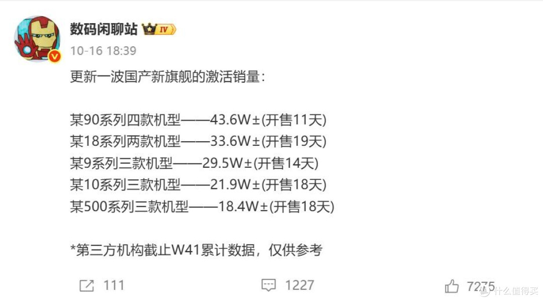 19天仅33.6万,17系列5天破百万,米粉为何抛弃小米18系列?