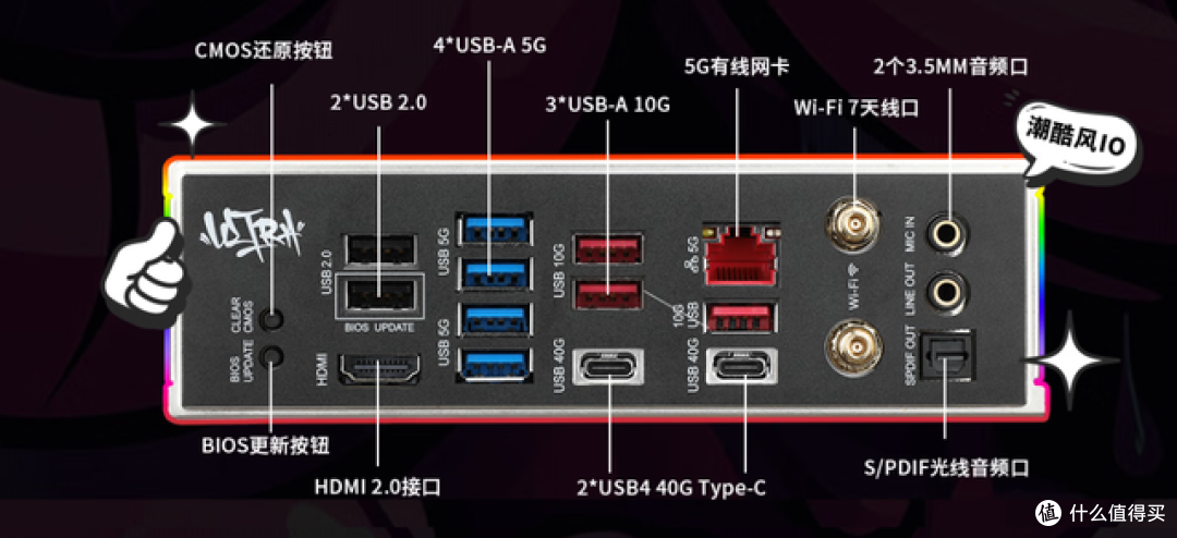 会“自动调PBO”还不够：iGameX870EULTRA-S给超频玩家的五维答卷