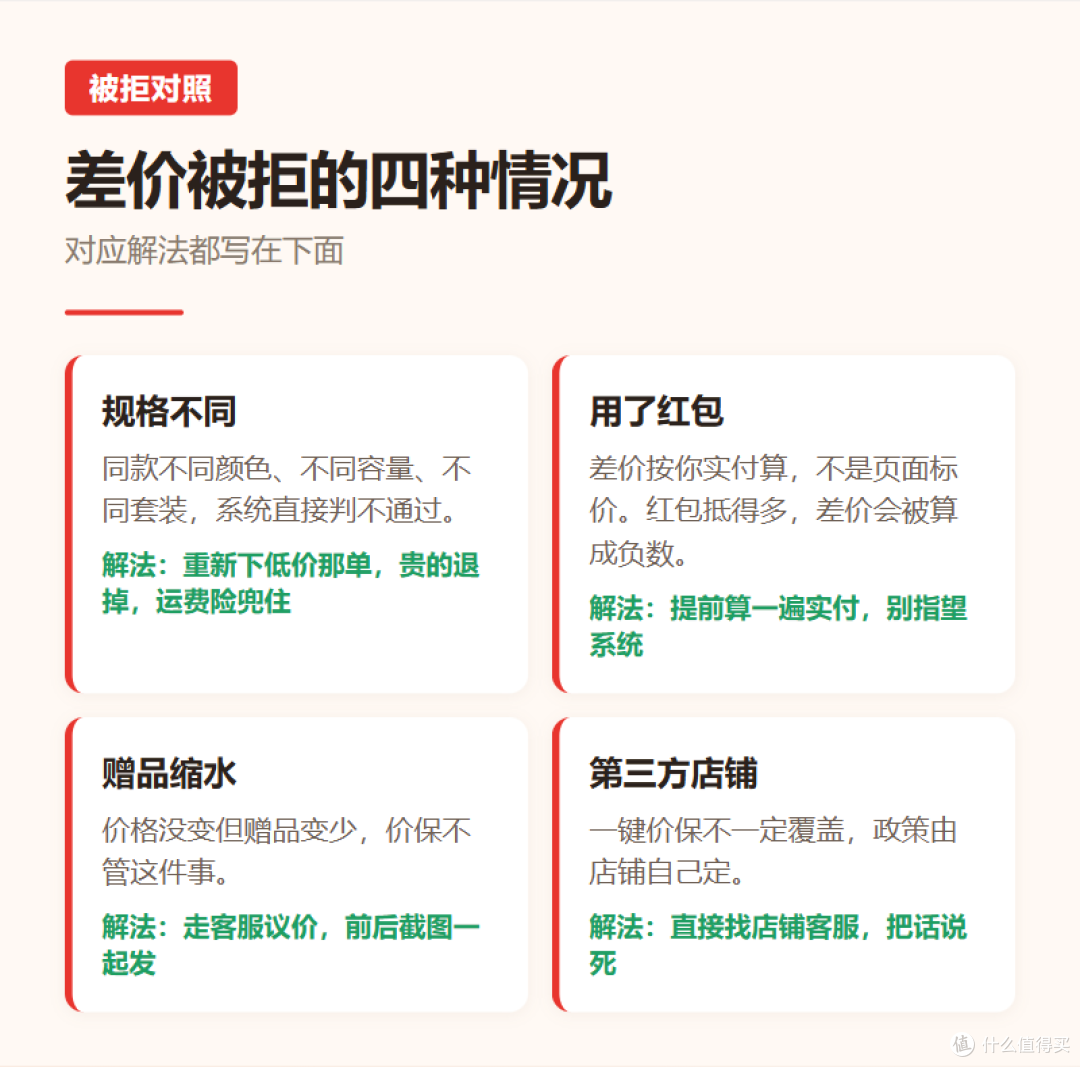 双11买贵了别急着认栽 手把手教你把差价要回来